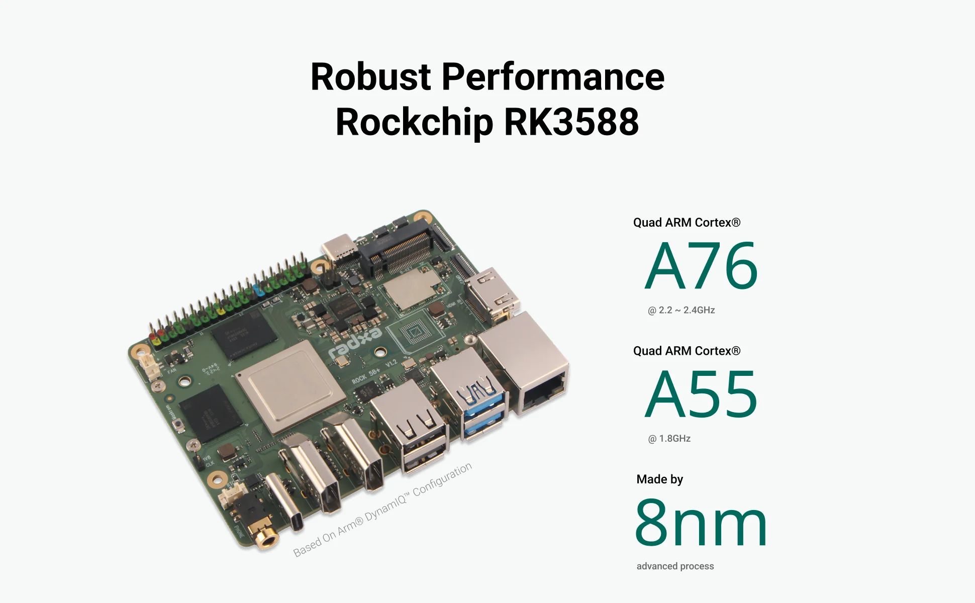 ROCK Pi X シングルボードコンピュータ Okdo ROCK 4モデルSE 4 GBシングルボードコンピュータ RS114SE