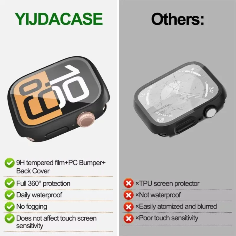 Premium Aluminum Alloy Apple Watch Protective Case with TPU Bumper and Metal Frame