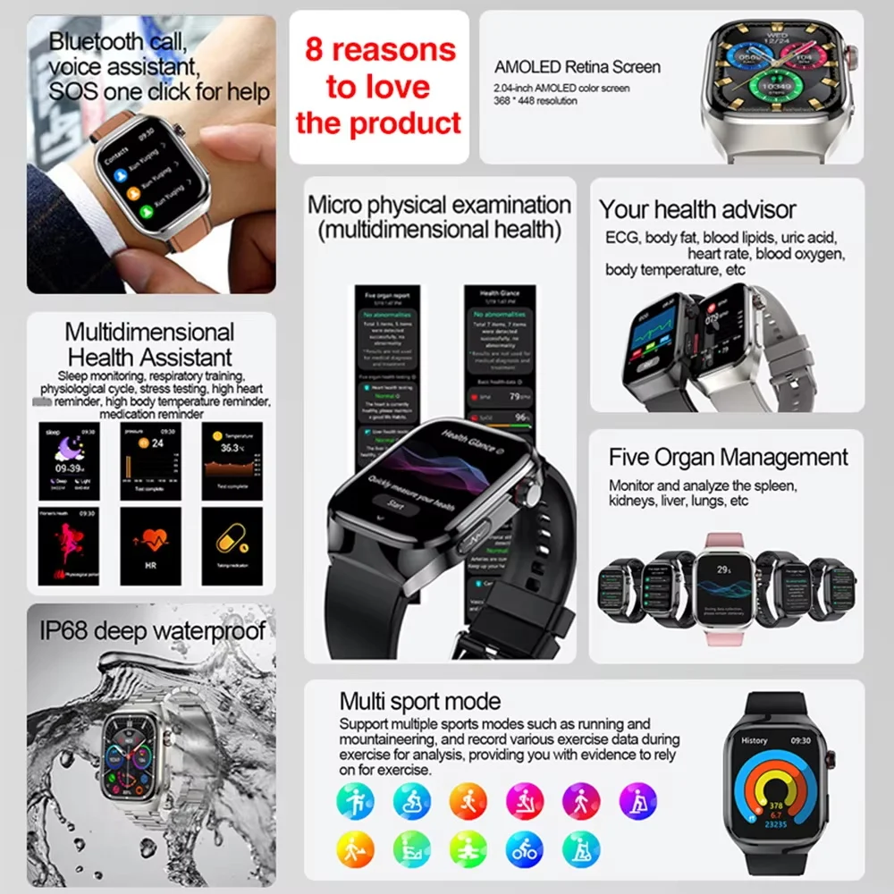 2026 New Nursing Grade Uric Acid Blood lipids Smart Watch Men ECG+PPG Blood Pressure Heart Rate Bluetooth Call Health Smartwatch 2