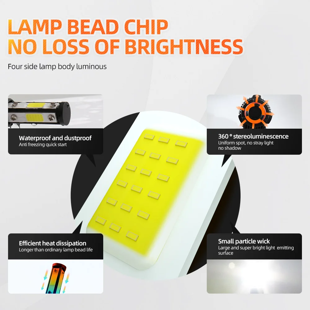 LED Car Headlights 2pcs 360 Degree