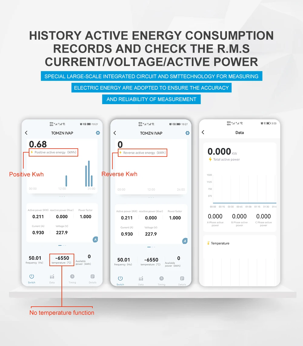 Single Phase 65A Din Rail WIFI Smart Energy Meter timer Power Consumption Monito