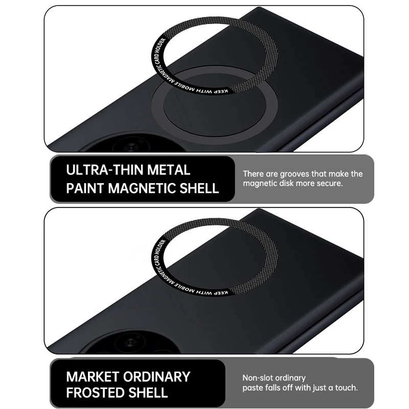 Matte Skin-Feel Metal Ring Wireless Charging Case - Frameless Hard PC Cover