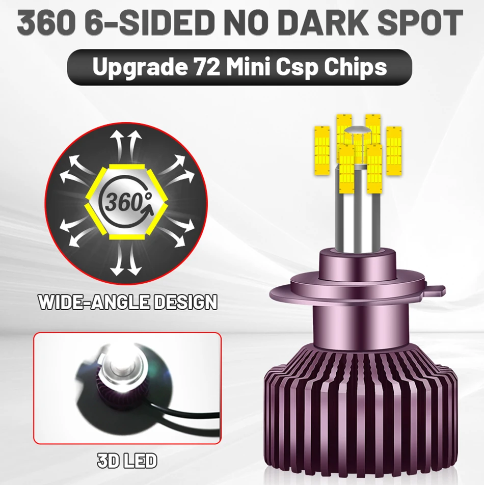   H7 LED CANBUS 360, ÷  ÷ LED Ʈ , Ȱ CSP Ĩ 6500K, 1200000LM, H7 H4, 1500W