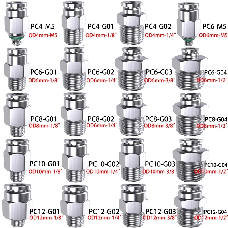 PC PNEUMATIC Quick Connector 304 สแตนเลสสตีล G ด้าย M5 M6 1/8 "1/4" 3/8 "1/2" BSP ด้ายภายนอกท่อน้ําแก๊ส CONNECTOR 1