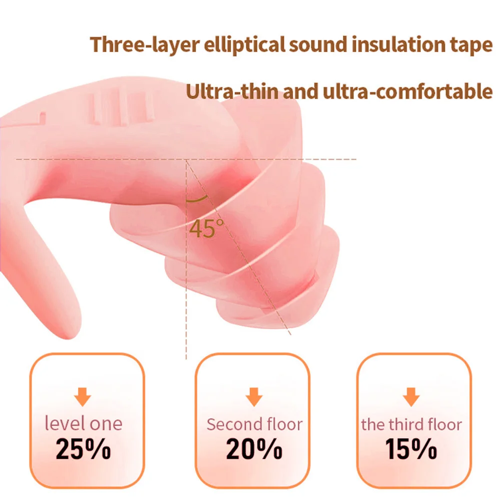 Tappi Per Le Orecchie In Silicone Per Dormire – Riusabili E Lavabili, Attenuazione Rumori Per Sonno, Studio, Lavoro, Russamento (3 Pezzi) - 3