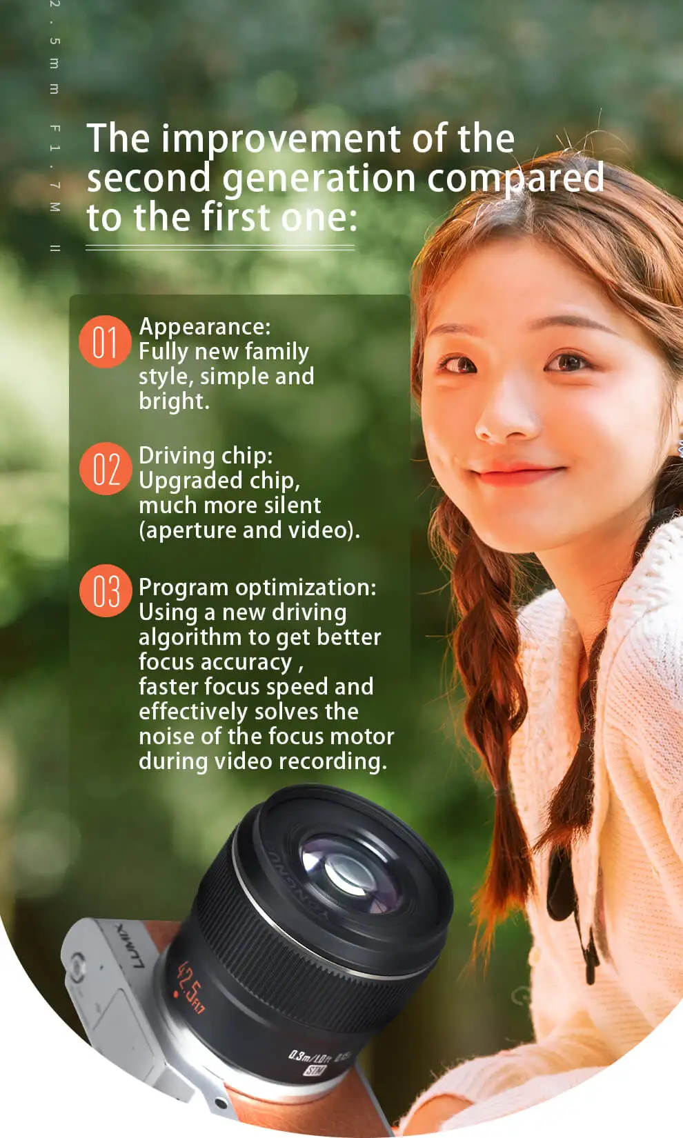YONGNUO YN42.5mm 42.5mm F1.7M II Camera Lens F1.7 Lens For M4/3 mount Panasonic