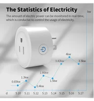 Tuya WIFI Smart Socket US Plug 16A/20A With Power Monitoring Timing Function Smart Life App Outlets Works With Alexa Google Home - Image 2