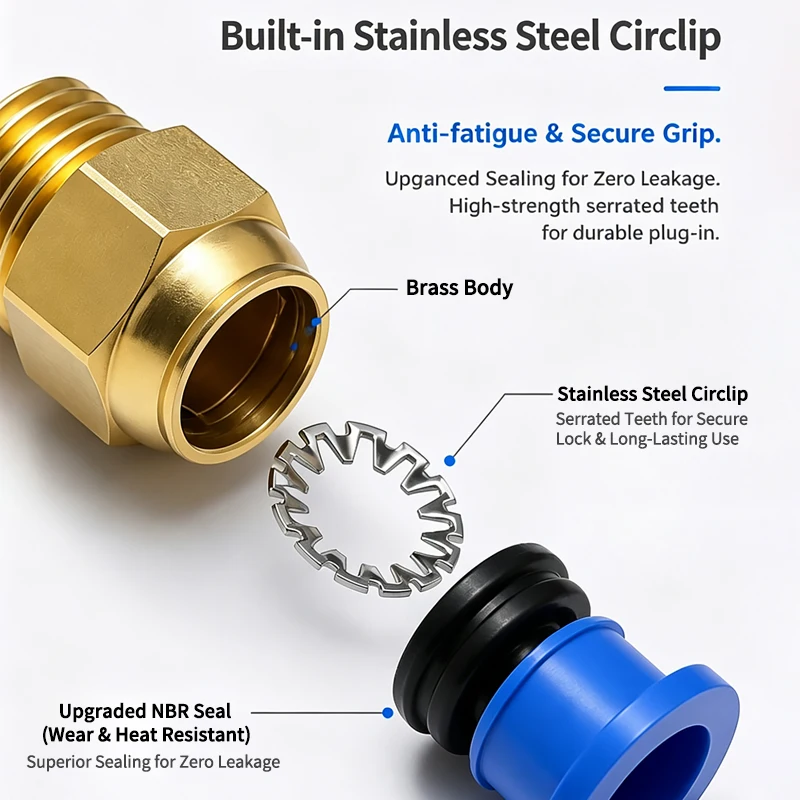 5PCS Quick Connect Air Fittings PC Series - 10mm Hose to 1/8" 1/4" 3/8" 1/2" Thread Pneumatic Push in Connector for Compressor 2
