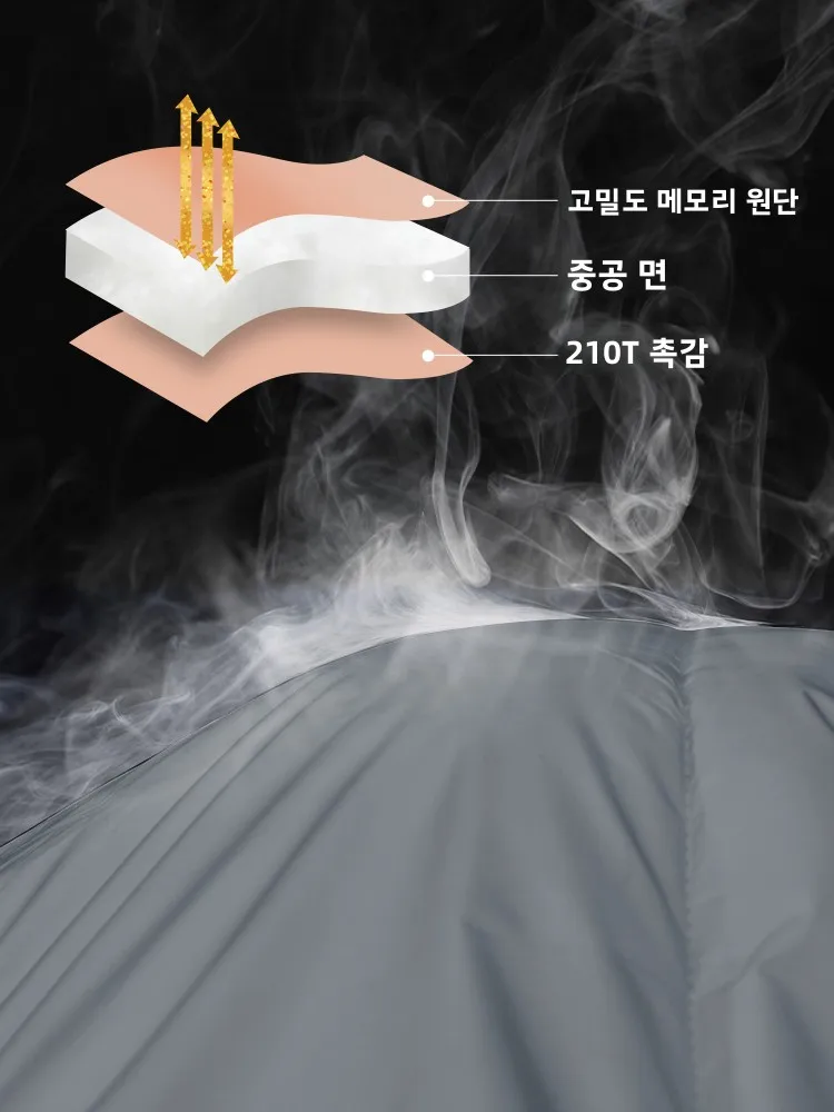 HeWolf 성인용 더블 퍼슨 침낭 겨울 야외 캠핑 사계절 범용 여행 담요 양방향 변환기