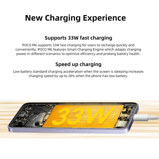 Global Version POCO M6 NFC Cellphone 128GB/256GB 108MP Main Camera 5030mAh 33W Fast Charging 6.79" 90Hz Display Xiaomi HyperOS 4