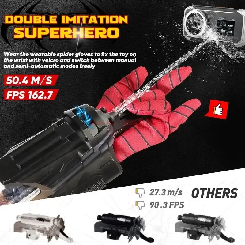 2024 Popular Cosplay Spider Wrist Press Electric Launcher Burst Water Gun Children's Wearable Arm Toy Outdoor Party Props Gifts 5