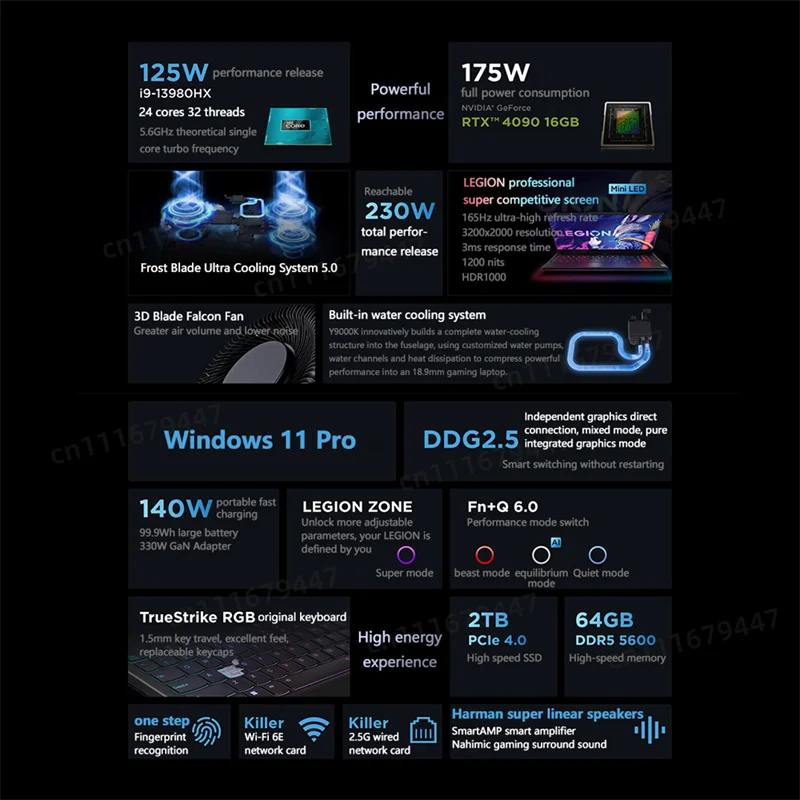 Lenovo Legion Y9000K 2023 Esports Laptop i9-13980HX 64G 2T RTX4090 3.2k Mini LED Screen 16-inch 165Hz Game Notebook 2
