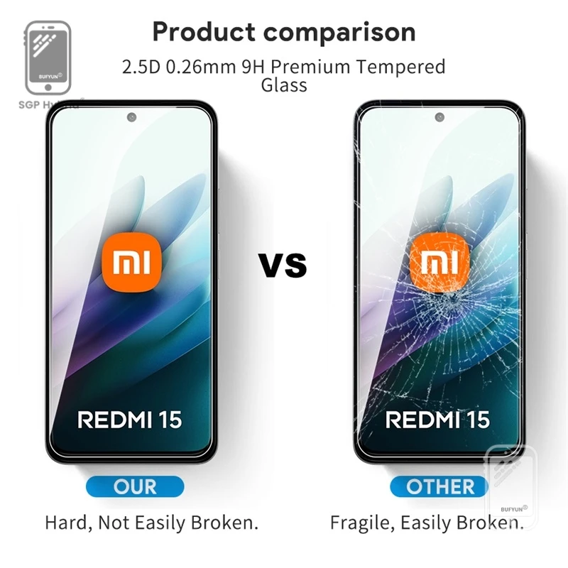 Premium 9H Clear Tempered Glass Screen Protector - Toughened Guard Film