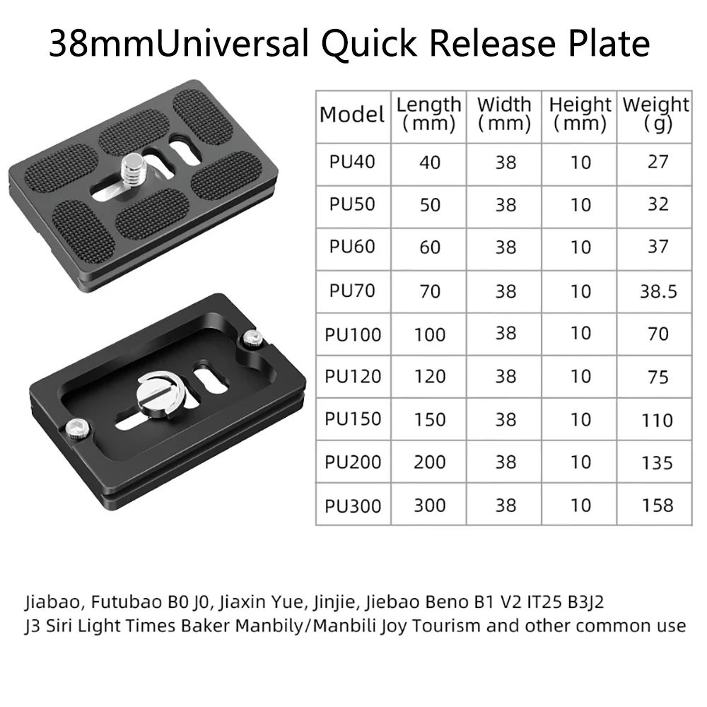 Universal Aluminum Alloy Quick Release Plate Tripod Mount Adapter with 1/4 Screw for Benro Arca Swiss Tripod Ball head camera tripod plate,camera tripod adapter