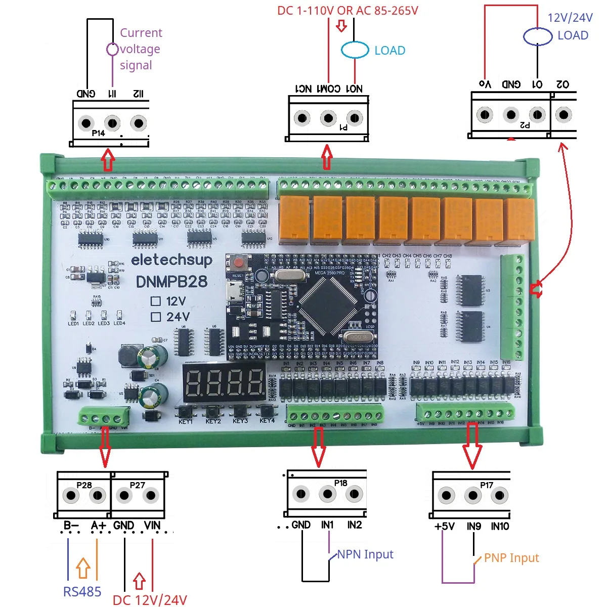 Placa Simples do Plc io para Arduino Contato Seco e Molhado Mos Relé Rs485 16a 16do 420ma Tensão Atual de 010v 12v 24v Mega2560 Pro