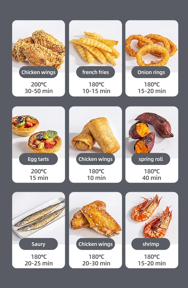 Description Picture 4 of itemSmart Air Fryer Electric visual window 7L Oil-free Air Fryer Automatic Household Kitchen 360°Baking Convection Oven Air Fryers