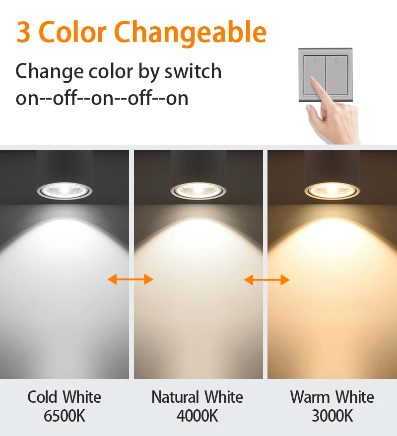 스포트 Led 통 Plafonniers 표면 마운트 알루미늄 천장 조명 220V 5/10/15/25W 데코 거실 포커스 램프