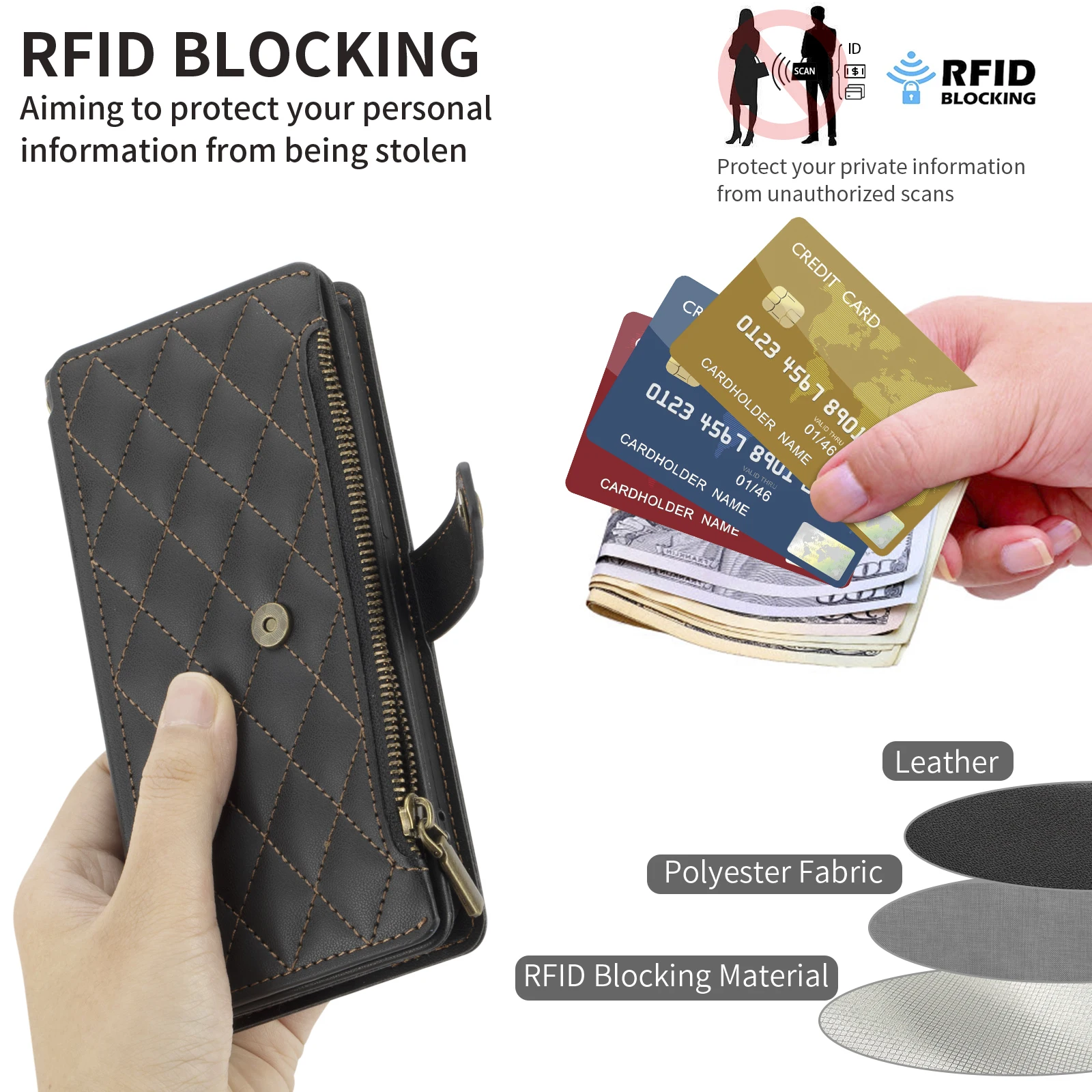 Premium Faux Leather Wallet Phone Case with Card Holder, Wrist Strap, and Zipper Coin Pocket