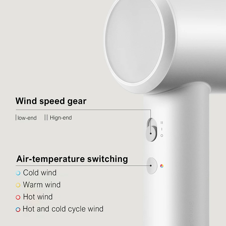 Hair Dryer XIAOMI MIJIA High Speed Negative Ion 1600W