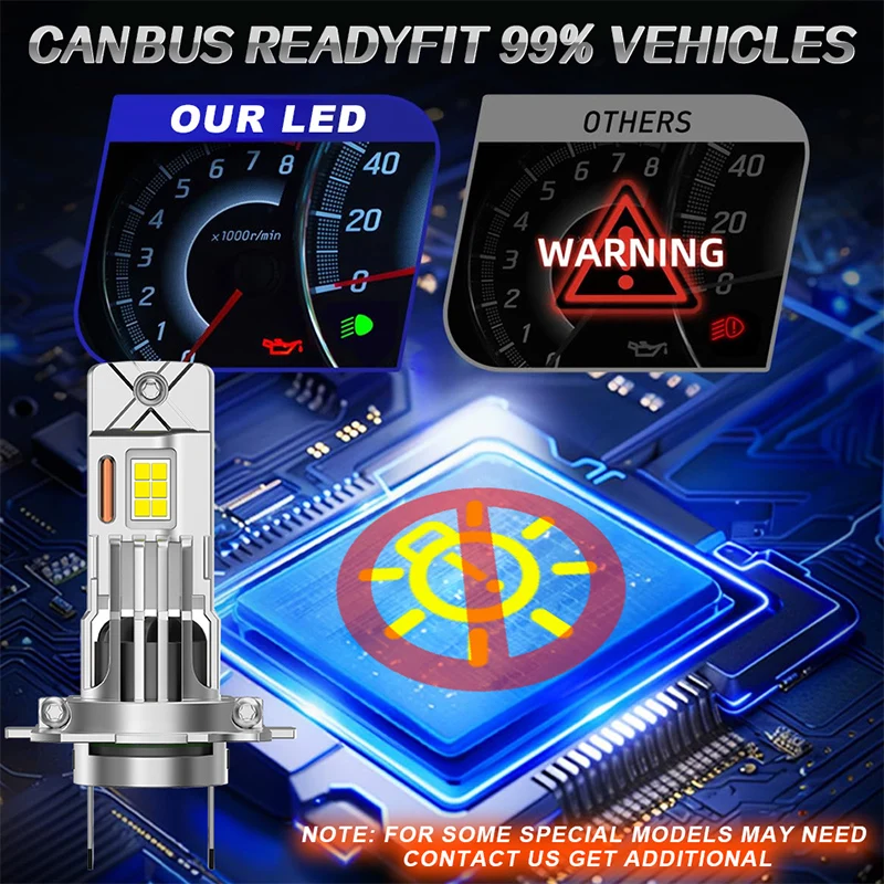 터보 H7 H4 H1 LED 헤드라이트 6000W 파워 1:1 미니 자동차 전구 자동차 램프 캔버스 12개 CSP 6000K 화이트 12V 24V 플러그 앤 플레이