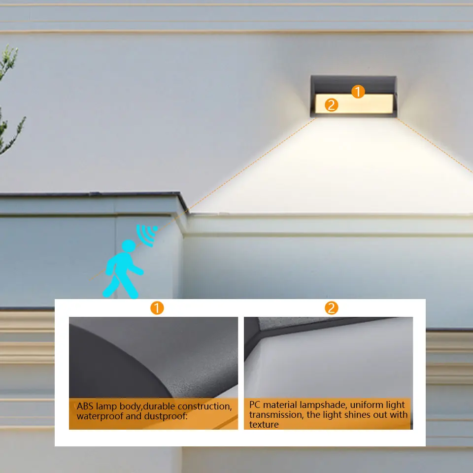 LED Lights AC85-265V Motion Sensor Light Led Outdoor Wall Light Porche Balcony Garden Courtyard Lamp Retro Living Room Bedroom