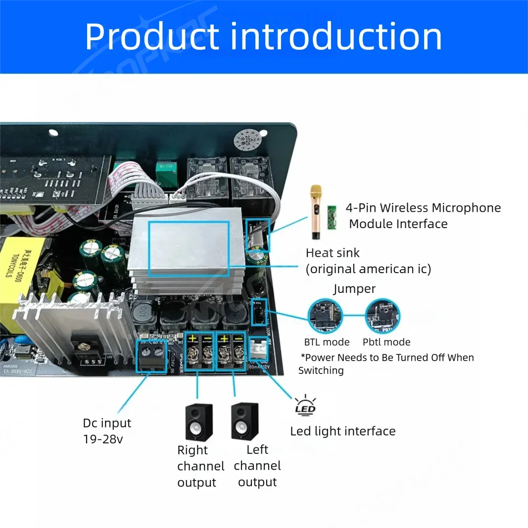 100W+100W+200W D600E Bluetooth 5.0 Amplifier Board with Subwoofer TWS Function