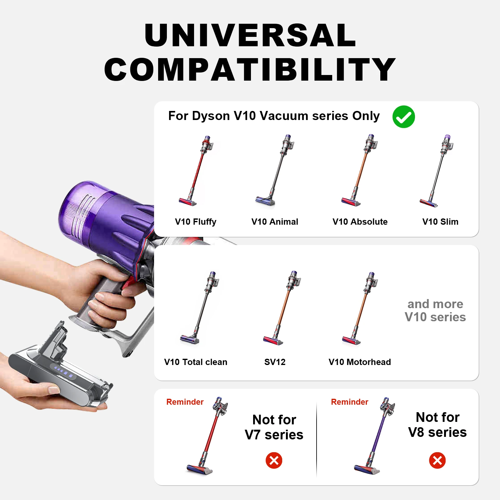 6000mAh 25.2V battery Li-ion Vacuum Cleaner Rechargeable BATTERY Dyson V10 Dyson SV12 Absolute Animal power tool battery rechargeable lithium batteries
