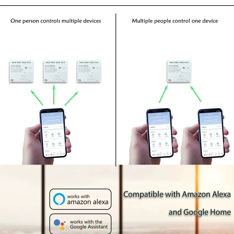 Tuya Smart Life 85~250V WiFi Switch Relay Temperature Humidity Monitoring Thermo