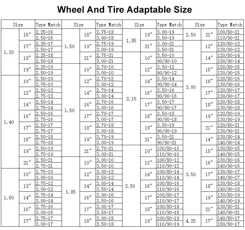 rim motorcycle spoke sizes