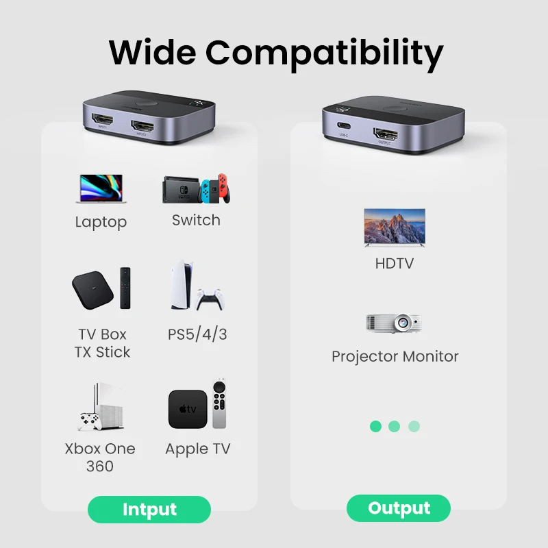 Ugreen Hdmi 2.1 Divisor Interruptor 8k 60hz 4k 120hz em para Fora para tv Xiaomi Xbox Seriesx Ps5hdmi Cabo Monitor Hdmi 2.1 Switcher - Image 6