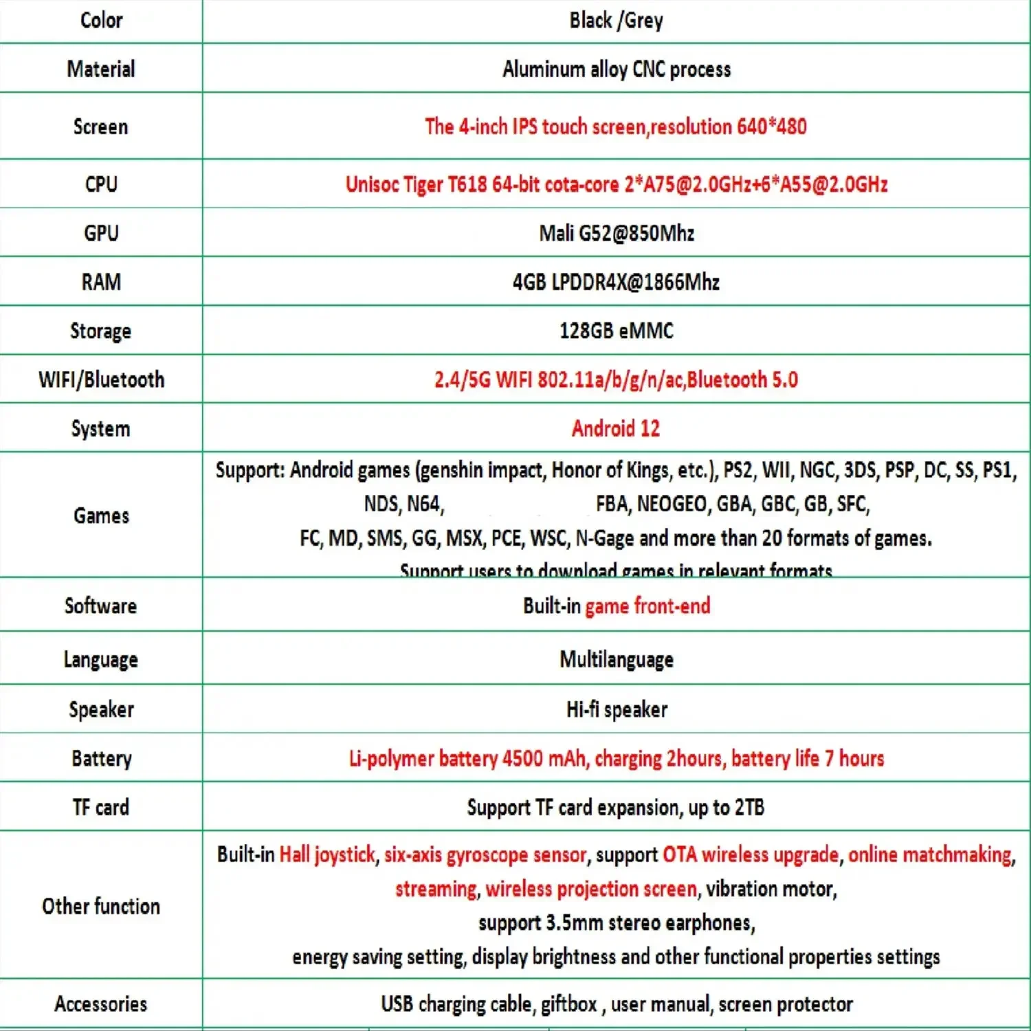 ANBERNIC ޴  ܼ, ȵ̵ 12 ý, Unisoc Tiger T618 OLED ġ ũ, Ȧ ̽ƽ , PSP , RG405M
