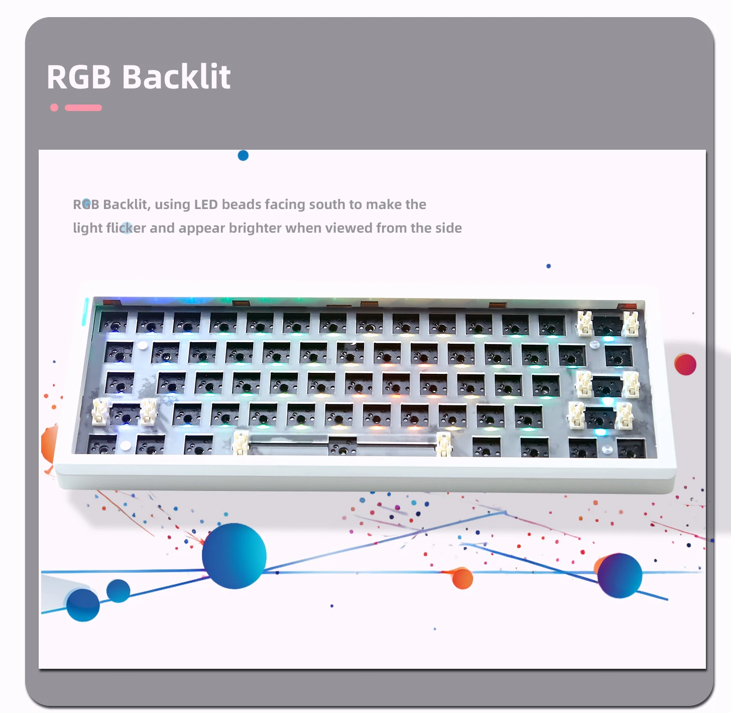 GMK61 Hot Swap 3 Mode Mechanical Keyboard Kit Gasket