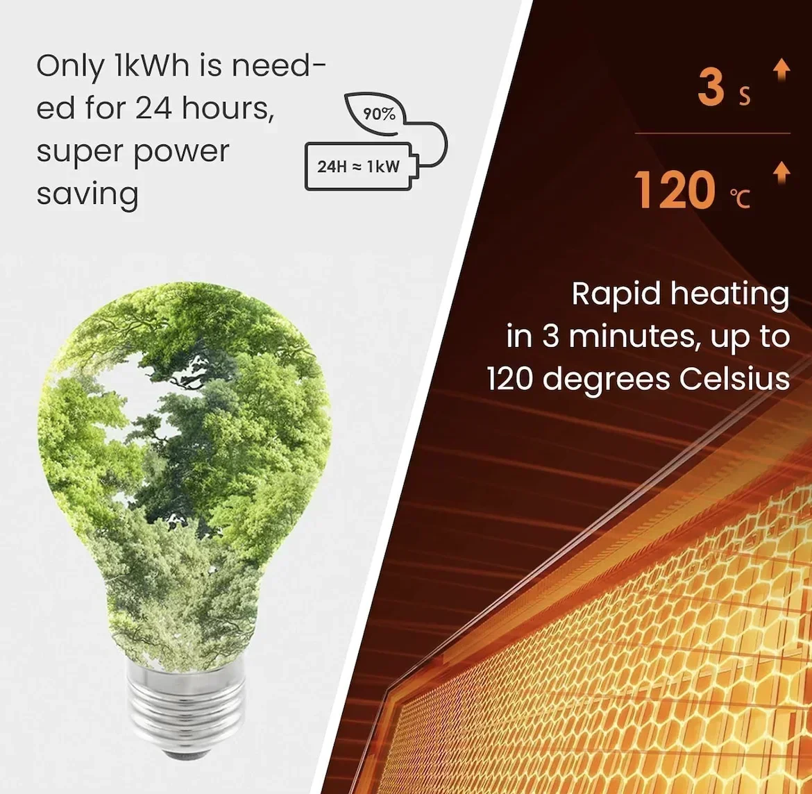 Infrared Heater 600W Far Infrared Panel Heater Indoor Energy-Saving with Overheating Protection Electric T-1005*600mm