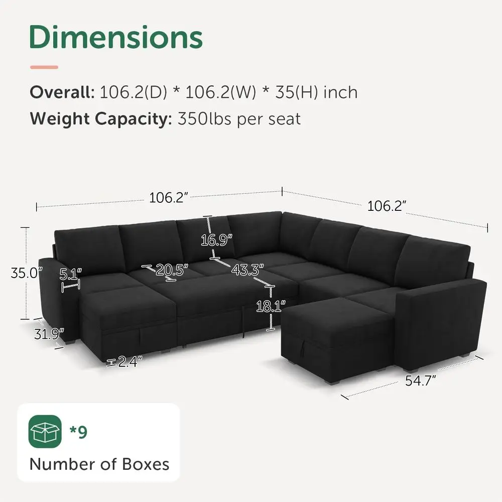 description