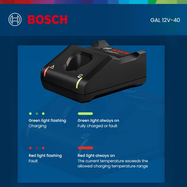 GAL 12V-40 Chargeur | Bosch Professional