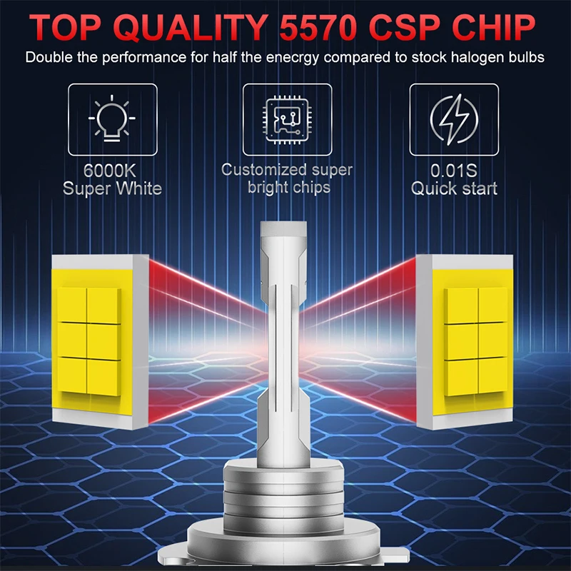 2개 65000000LM H7 LED 헤드라이트 전구 CSP 5570 자동차 헤드램프 자동 미니 캔버스 H7 LED 전구 터보 라이트 6500K 12V 플러그 앤 플레이