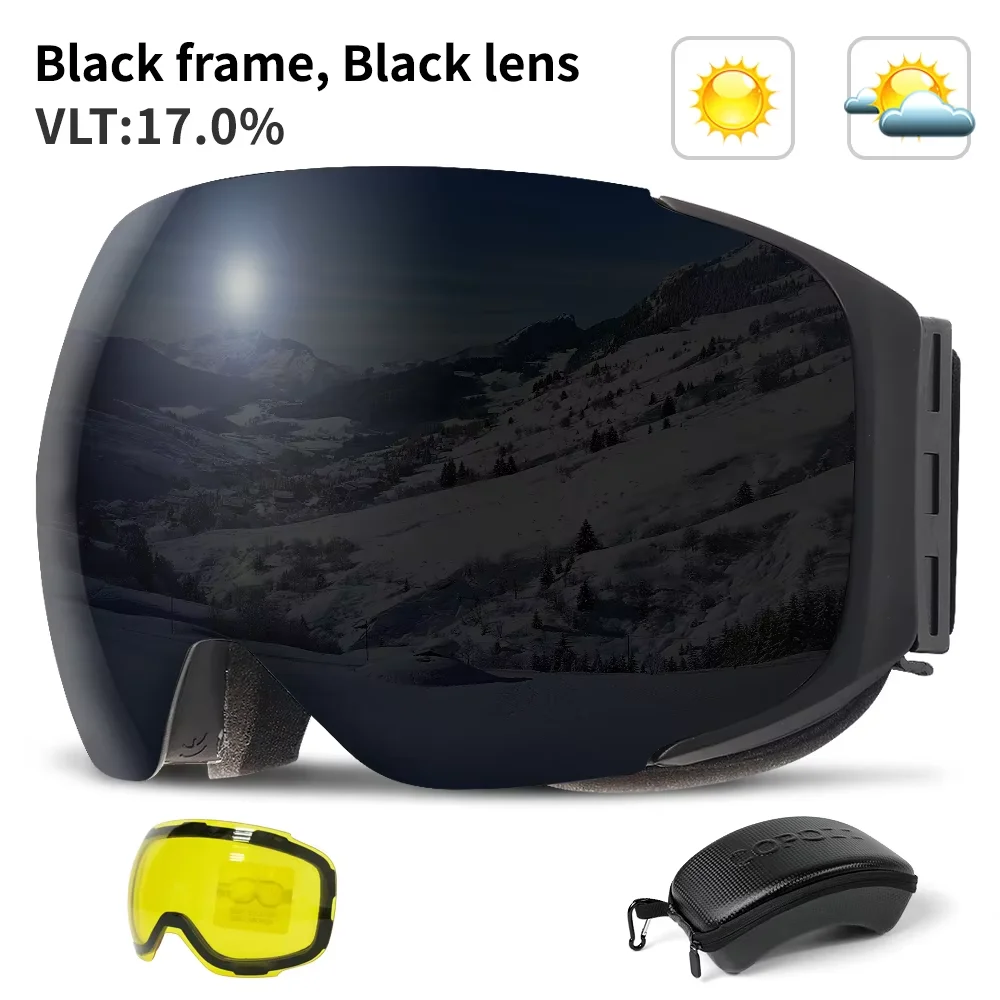 Black goggles set