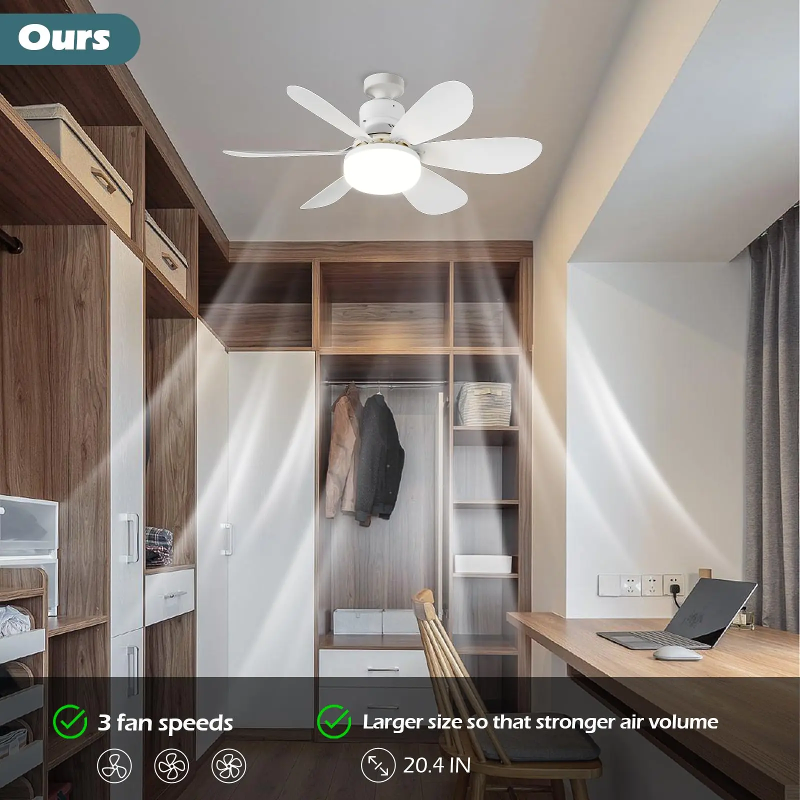Description Picture 3 of item40W Socket Fan Light, 20.5" Screw Ceiling Fan with lamp and Remote, E27 Electric Fan with LED for Bedroom, Kitchen
