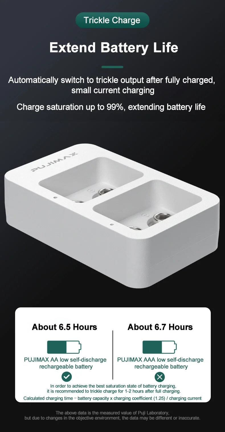 Smart Fast Battery Charger 2 Slots 9V With LED Indicators USB Cable For 9V Ni-MH/Ni-Cd/Li-ion Rechargeable Batteries