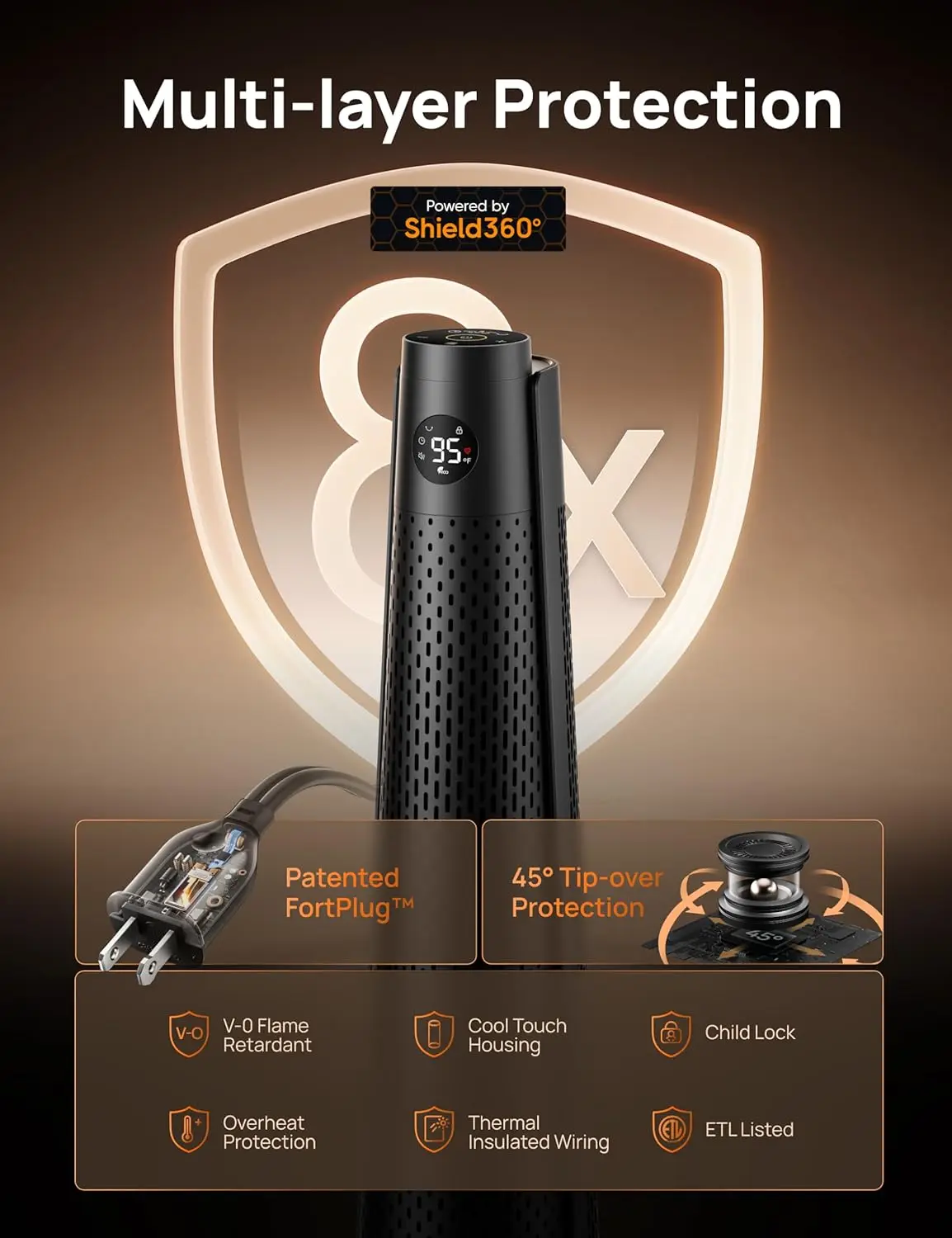 Space Heater Large Room, 30" Electric Heaters with Remote, 120° Oscillation, Adjustable Thermostat, 5 Heat & 3 Fan levels