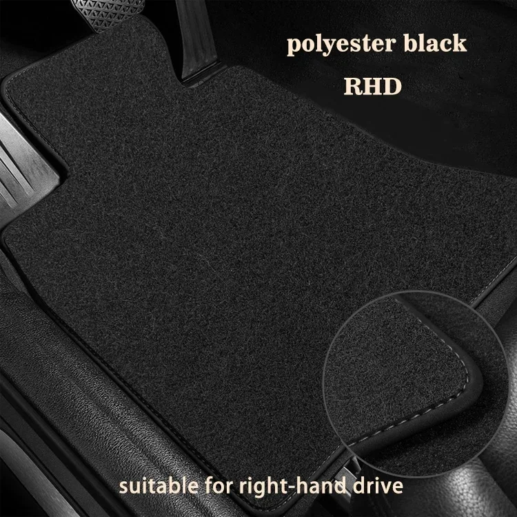 RHD polyester