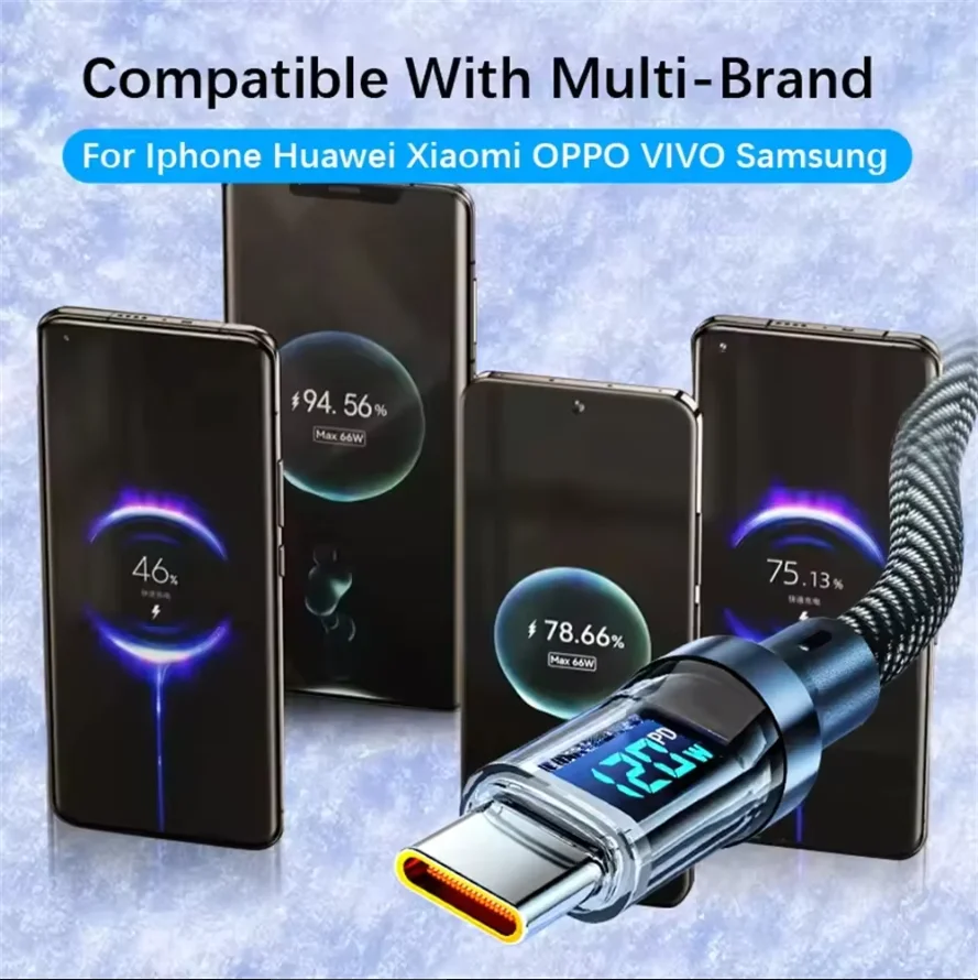 รูปสินค้า สายชาร์จ USB-C 120W สำหรับ iPhone และสมาร์ทโฟน