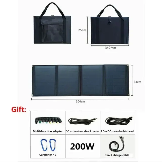 only solar panel kit