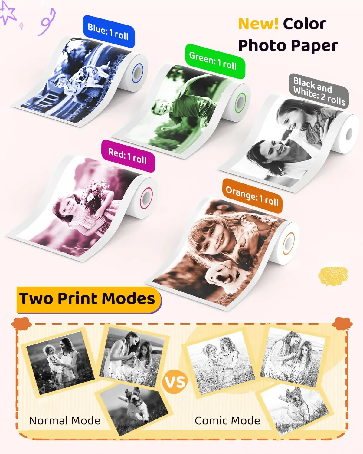 Color Instant Print Paper 57*25mm Blue/Orange/Red/Green Thermal Refill Paper for Kids’ Cameras HD Quality,BPA-Free,Easy to Use