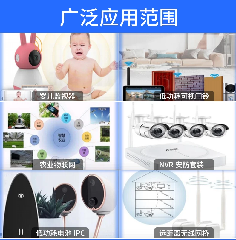 TXW8301 장거리 전송 Wifi 모듈 700M