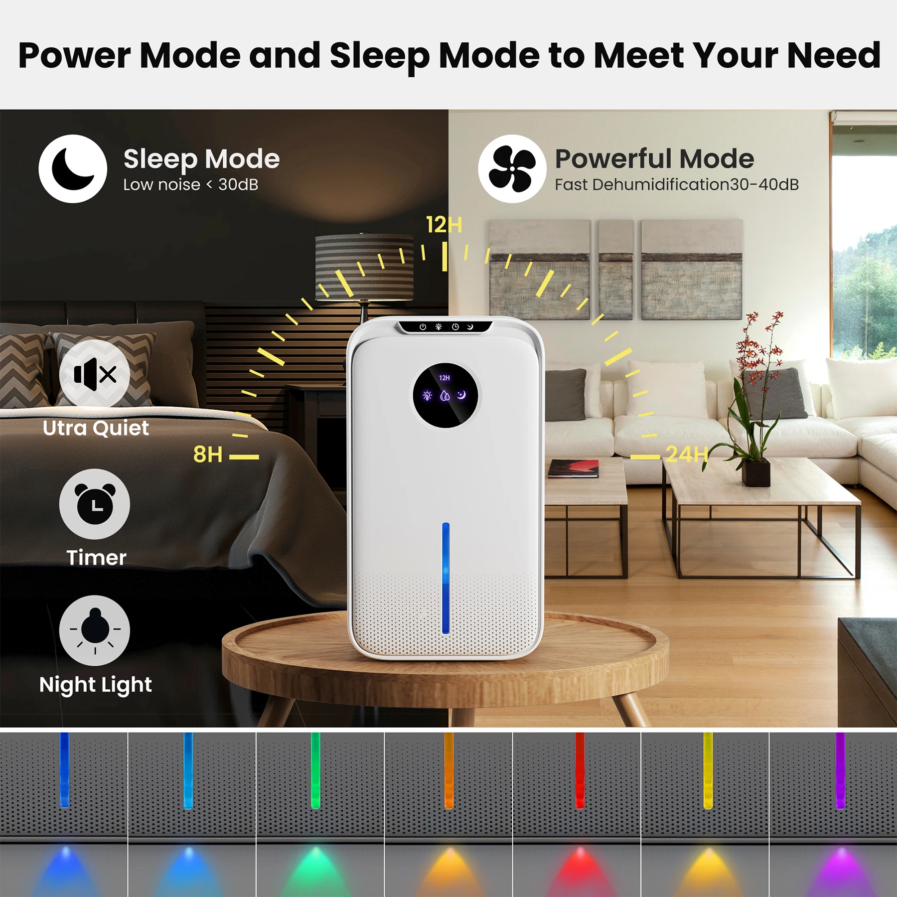 Dehumidifier, 86 oz Bedroom Dehumidifier with Drain Hose Silent Small Dehumidifier for Home Bathroom Basement Portable Mini Dehu