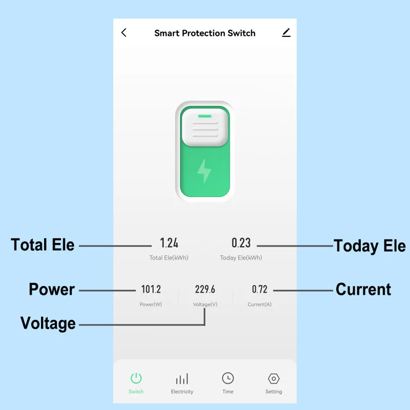 Tuya Smart Life WiFi 63A Timer Circuit Breaker Overload Protect App Power Monito
