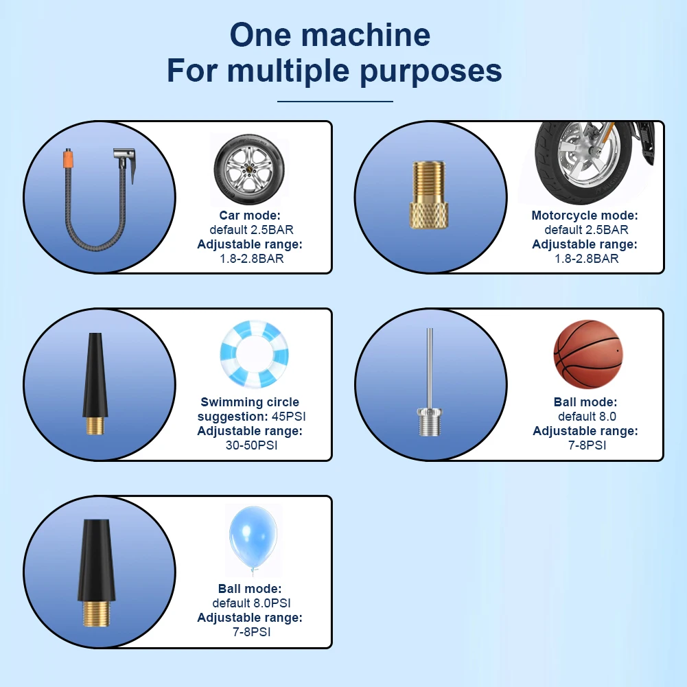 �ڵ��� ���� ��Ÿ�� �������͸� ���� ����� �޴�� Ÿ�̾� ��â�� ����, ������ ����, �ڵ� ��� �ν��� �õ� ��ġ