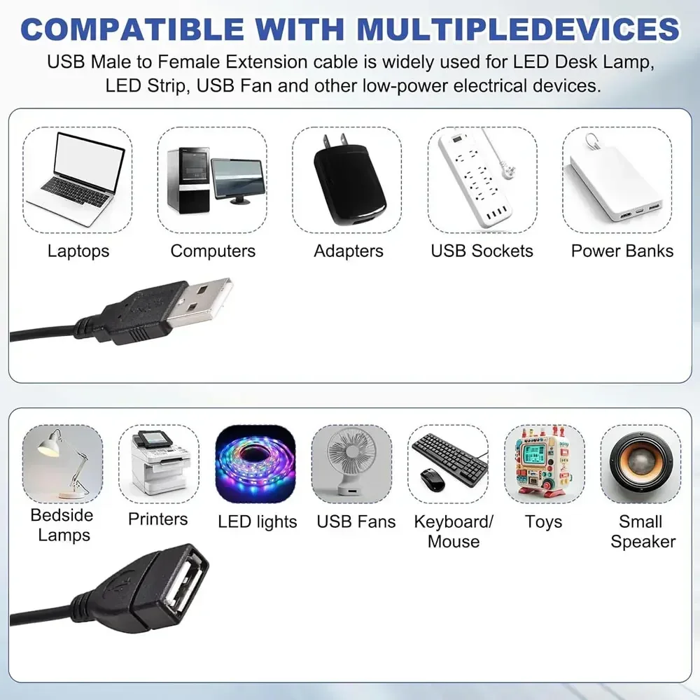 USB 2.0 Extension Cable with On/Off Switch for Data Transfer and Charging