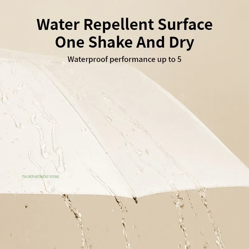 Reinforced Wind-Resistant Durable Business Umbrella - Anti-UV Sun & Rain Protection